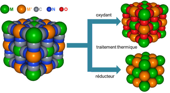 oxides.png