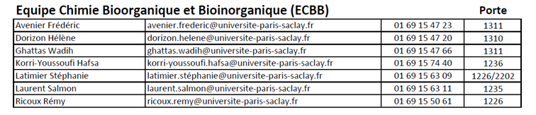 Annu ECBB.png