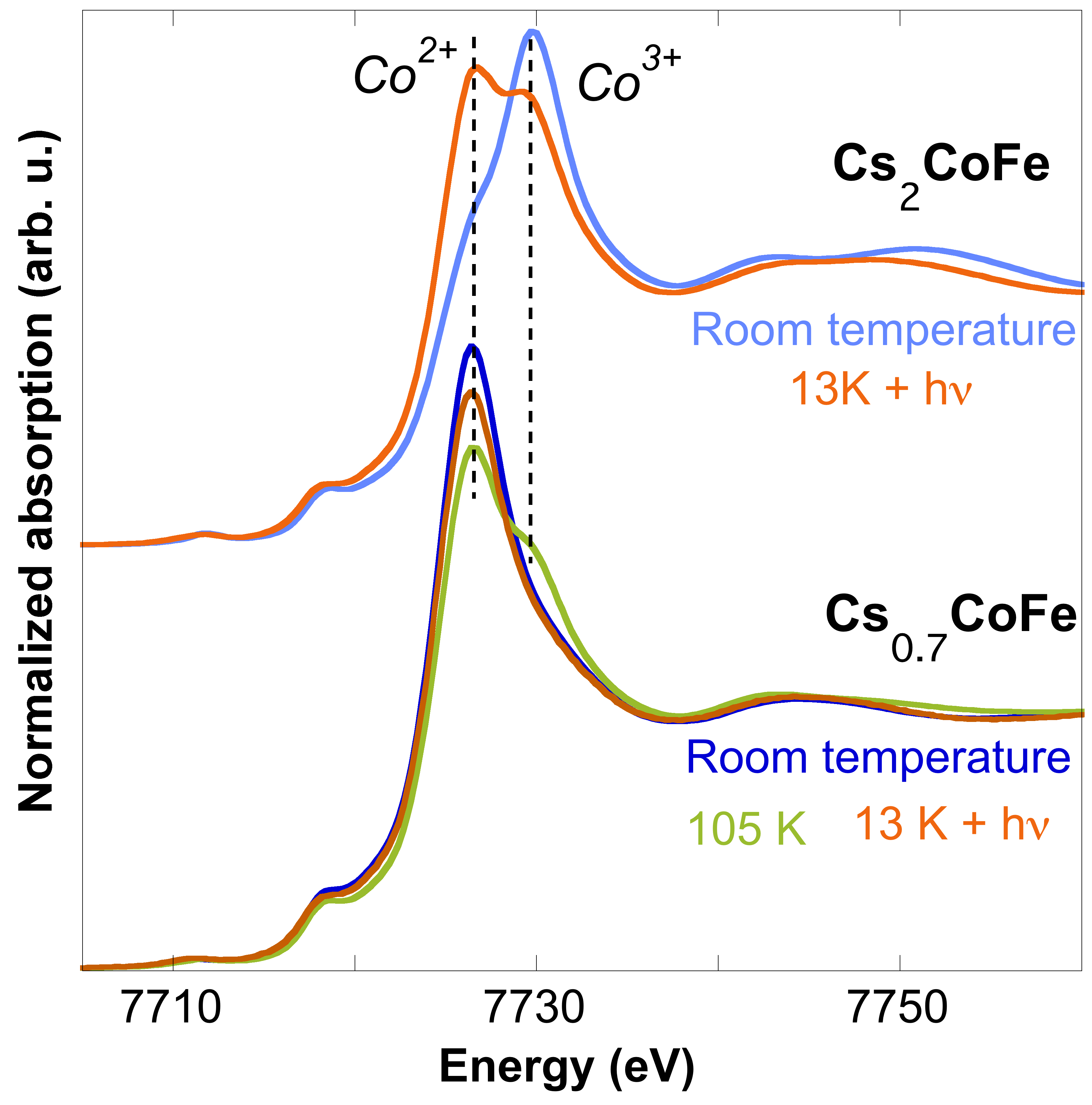 Cs-2-07_CoKedge-2.png