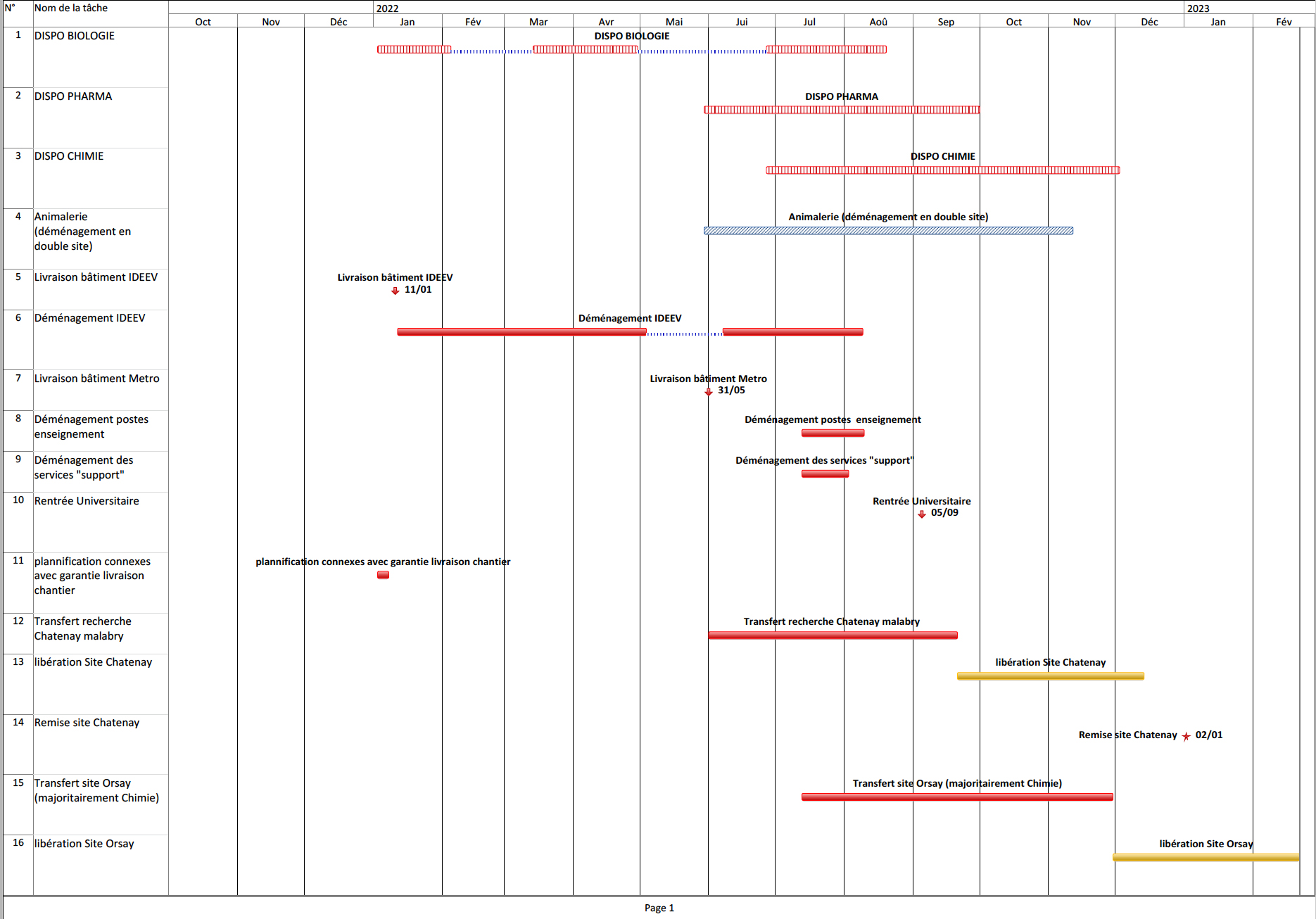 planning déménagement.jpg