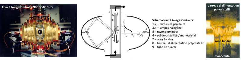 Image cristallogenese 1.png