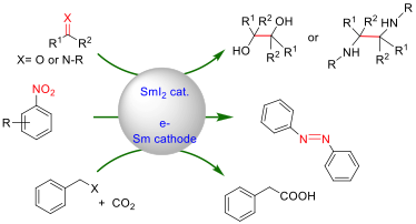 Electrocatalyse.png