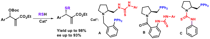 Organocatalysis.png