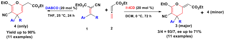 Organocatalysis2.png