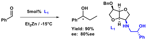 NHCOrganocatalysis.png